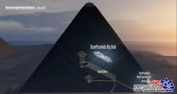 Scanning-the-Pyramids_honaronline-net