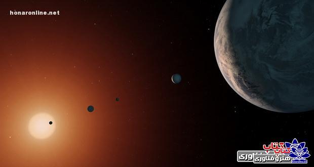 The-planets-outside-the-solar-system-001_honaronline-net